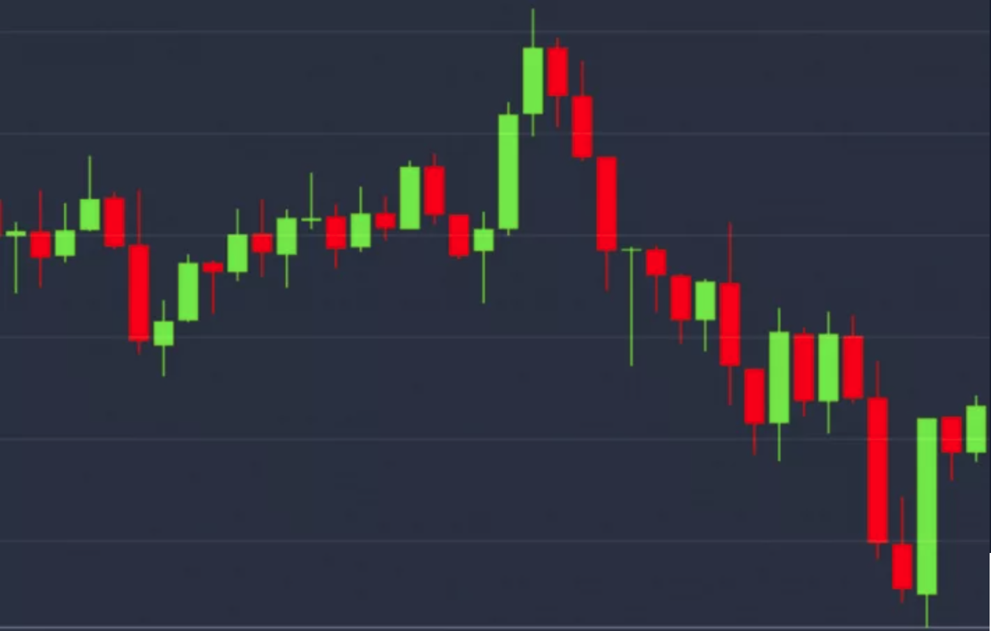 【宣言解除後】株が上がるもビットコインは据置