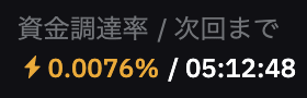bybit-funding-rate